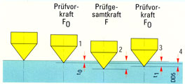 obr